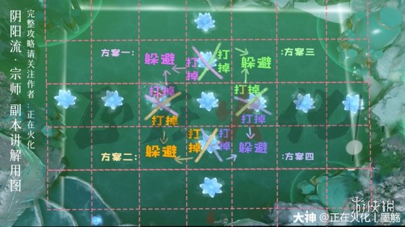 游侠网6