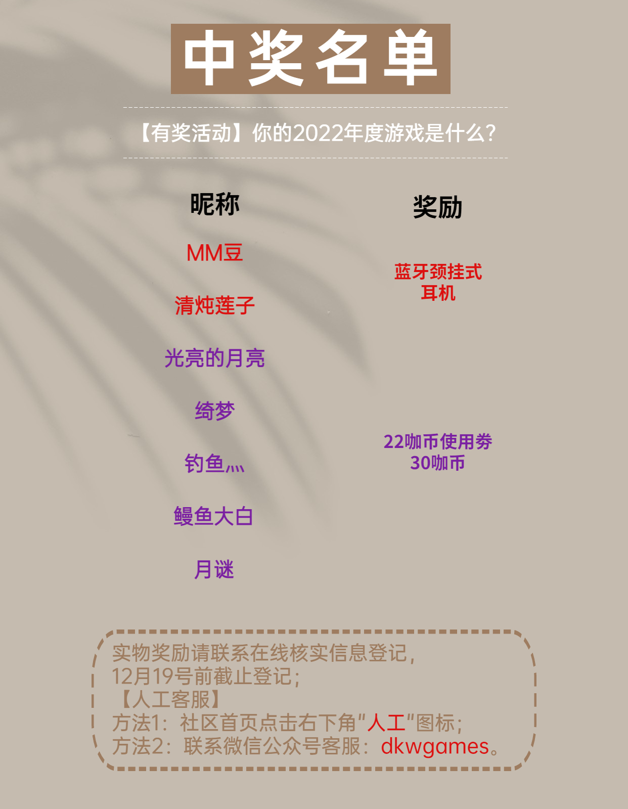 【有奖活动】你的2022年度游戏是什么？.jpg