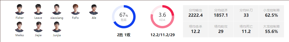 EDG.png