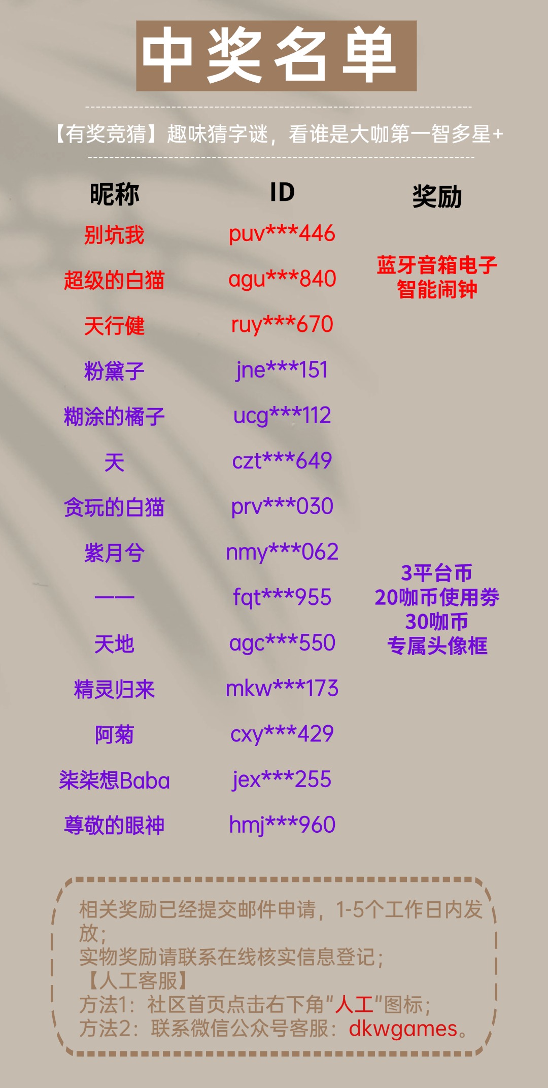 【有奖竞猜】趣味猜字谜，看谁是大咖第一智多星+.jpg