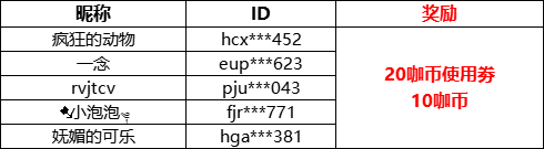 11号大咖.png