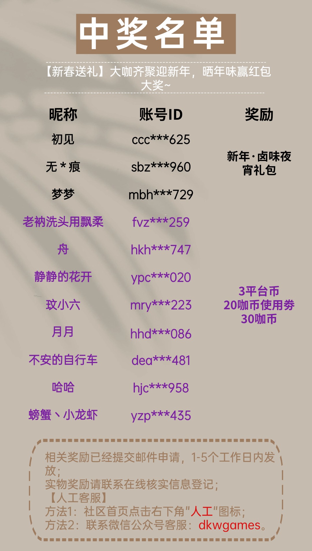 【新春送礼】大咖齐聚迎新年，晒年味赢红包大奖~.jpg