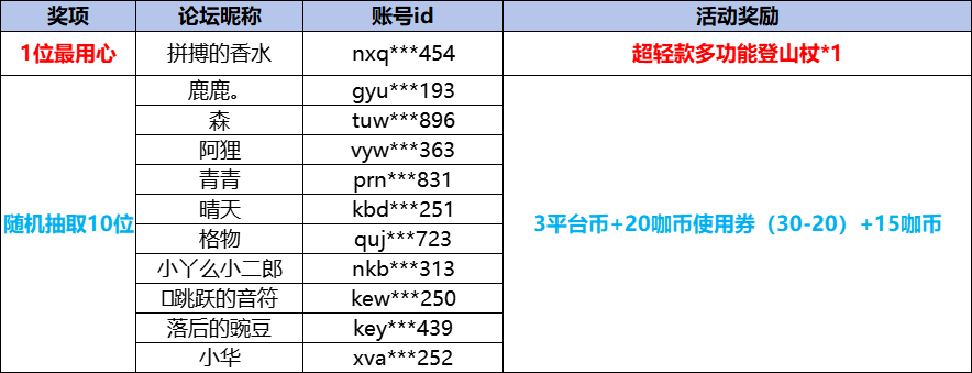 7B551CB90B6A2B83D05AA7CF8D695A46.png
