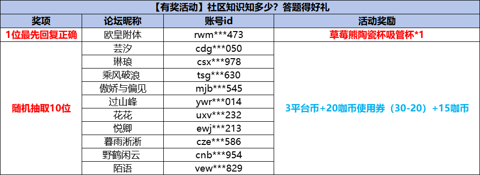 0DD08DFF04AF3669A18398E2739EC051.png