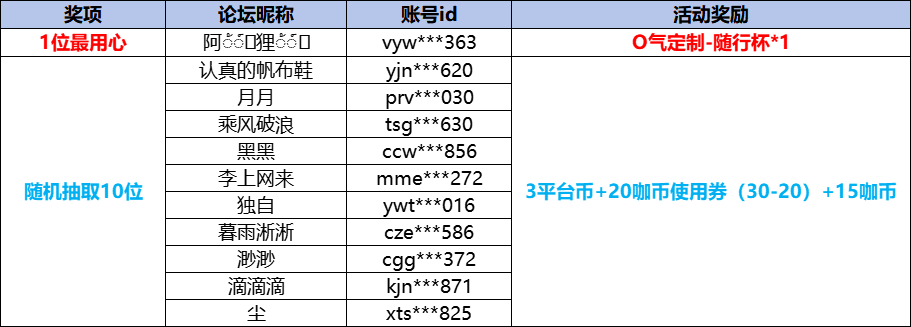 EDB1F02287AE7C365905313B478D6F9A.png