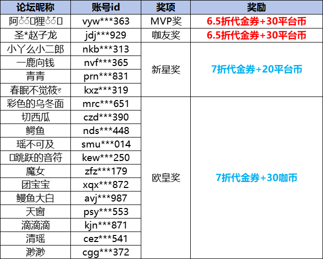 1d1948fd4cb084fdbdc9faf221dbb32d.png