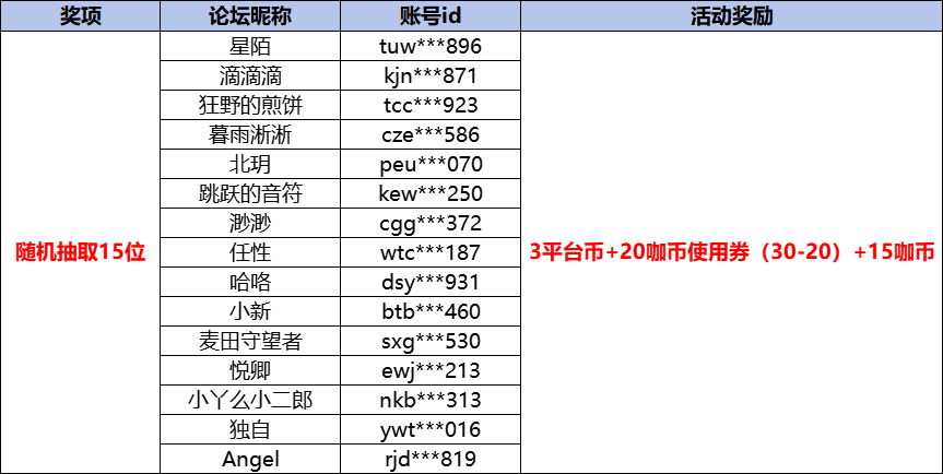 大咖玩 仙盟评论奖励.png