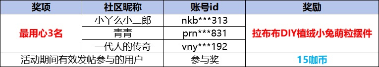 323B0CA992775B60237C4958DA813B79.png