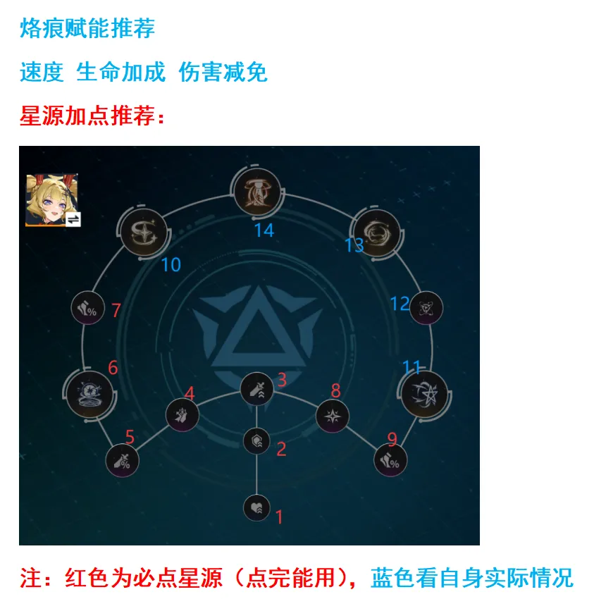 芙尼尔6.png