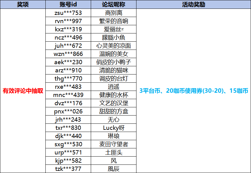 1787563803683517.png 大咖玩鉴宝获奖.png